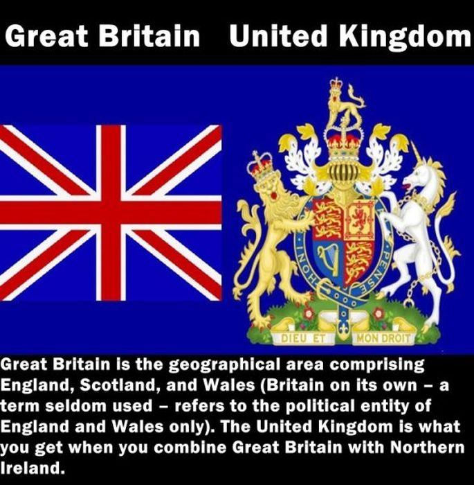 These are from great britain. Uk great Britain разница. Britain England разница. Uk and great Britain difference. Great Britain and United Kingdom difference.